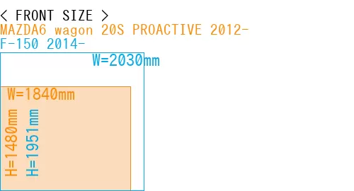 #MAZDA6 wagon 20S PROACTIVE 2012- + F-150 2014-